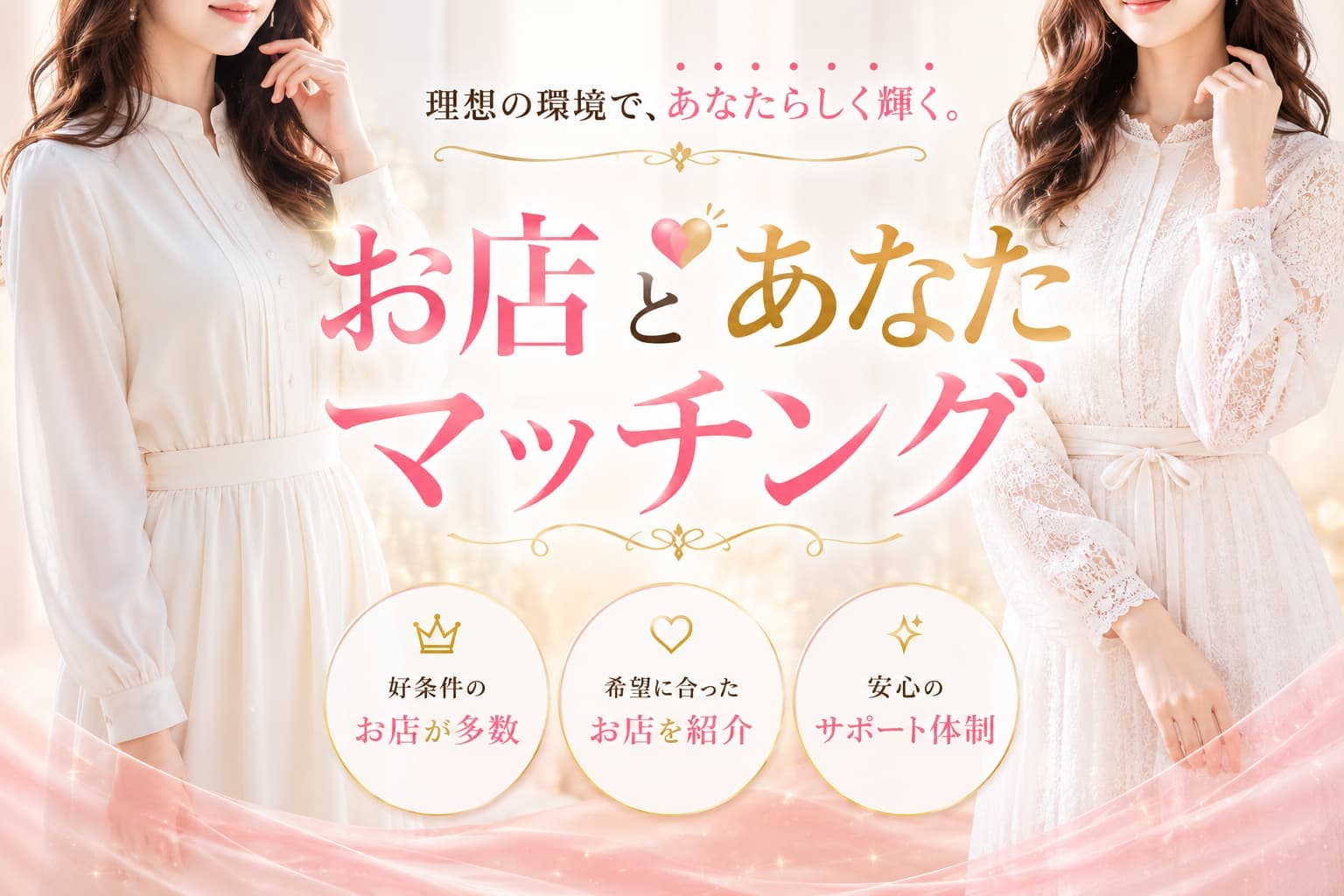 お仕事マッチング|フクエスワーク