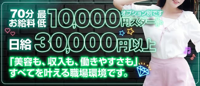 Oil Quest テスト|セラピスト大募集