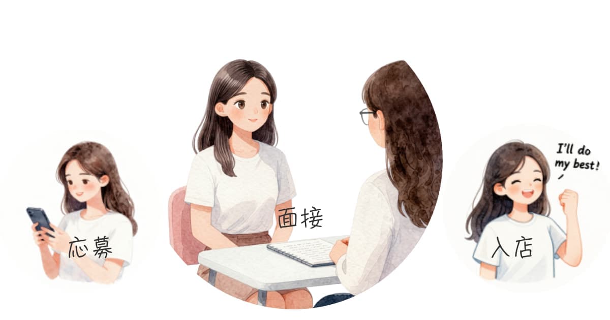 未経験からメンズエステのセラピストになるには?応募から面接・入店までの流れと対策
