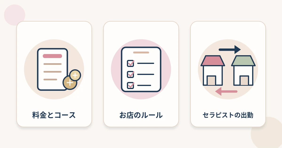 系列店で共通しやすいこととして、料金とコース、お店のルール、セラピストの出勤の三つを並べた図