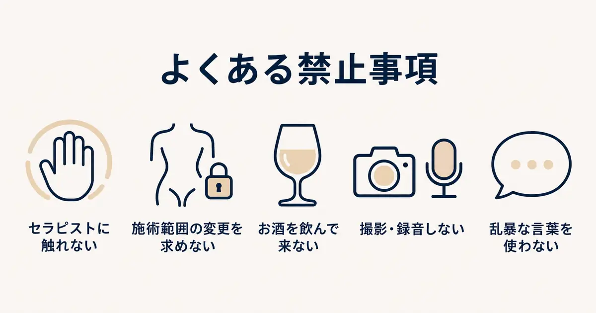 セラピストに触れない、施術範囲の変更を求めない、飲酒して来店しない、撮影・録音しない、乱暴な言葉を使わない、の五つをアイコンで並べた図
